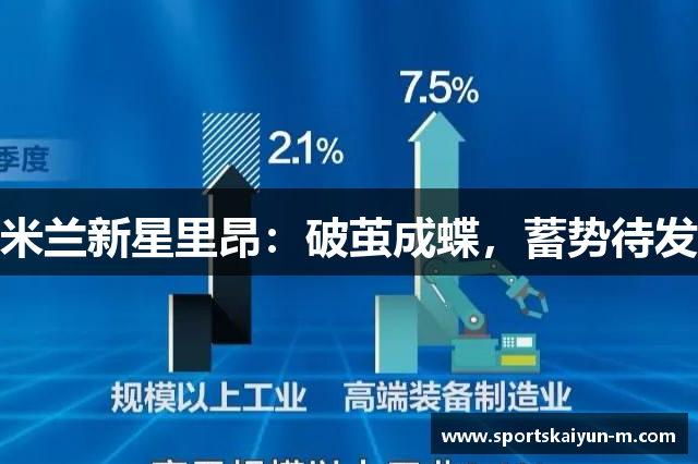 米兰新星里昂：破茧成蝶，蓄势待发