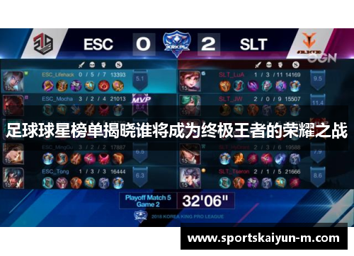 足球球星榜单揭晓谁将成为终极王者的荣耀之战